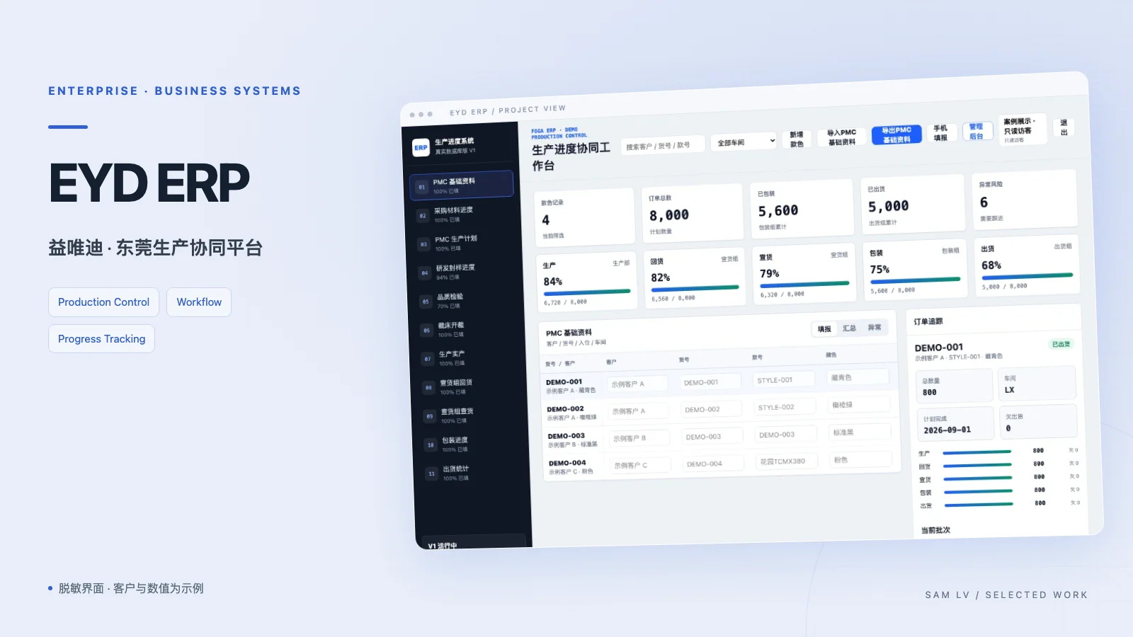 EYD — Production Collaboration Platform