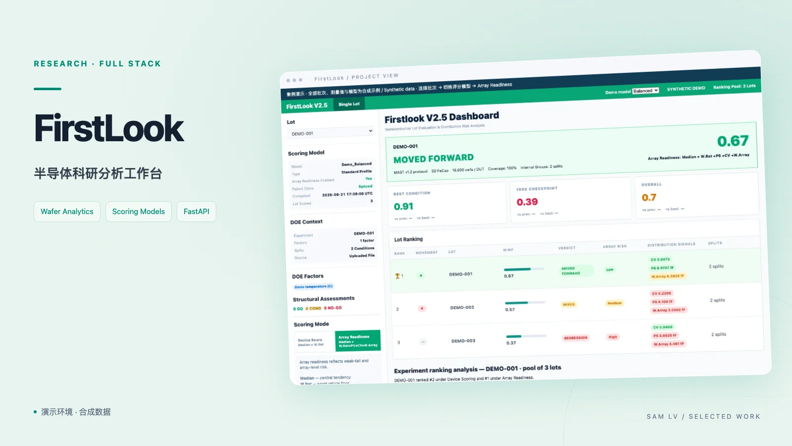 FirstLook — Semiconductor Analysis Workbench